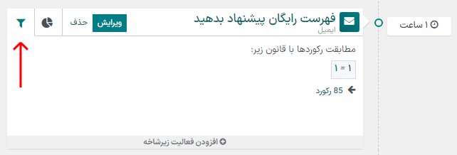 نمای تب فعالیت کمپین در اتوماسیون بازاریابی سازمان‌یار.