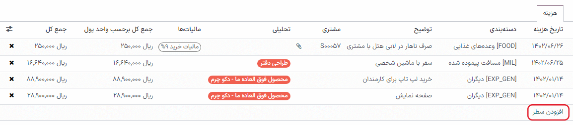 افزودن هزینه‌های بیشتر به گزارش قبل از ثبت.