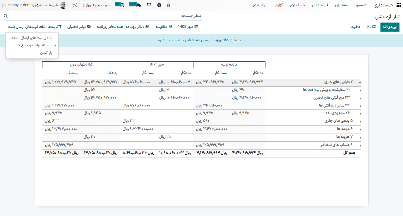 گروه‌های حساب در تراز آزمایشی برنامه حسابداری اودوو