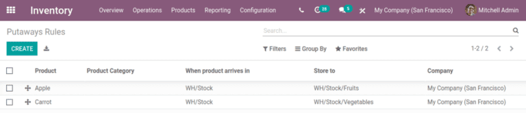 ایجاد قوانین جانمایی برای سیب و هویج.