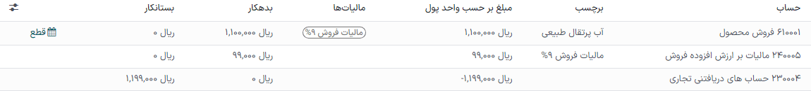 ثبت دفتر روزنامه برگ بستانکاری که ثبت دفتر روزنامه فاکتور را معکوس می‌کند.