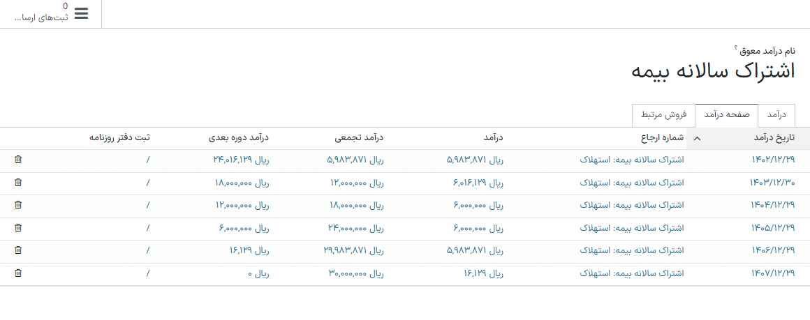 صفحه درآمد در حسابداری سازمان‌یار