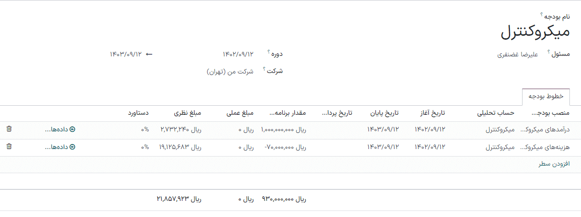 نمایش سطرهای بودجه