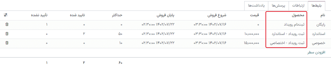 نمایی از فرم رویداد که ستون محصول را در تب بلیت رویداد سازمان‌یار هایلایت شده است.