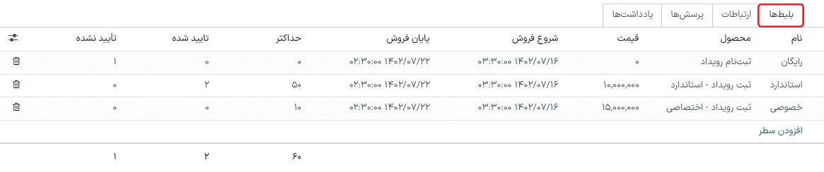 نمایی از تب بلیت‌ها در برنامه رویداد سازمان‌یار.