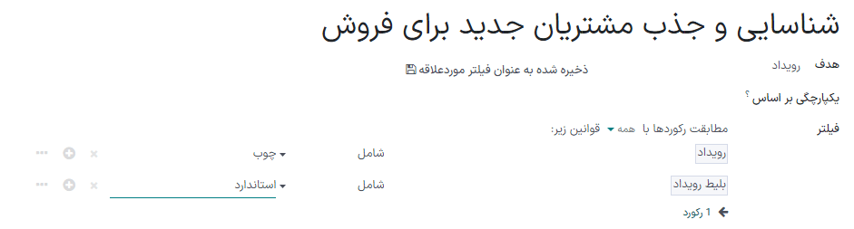 فیلتر بلیت رویداد در برنامه اتوماسیون بازاریابی سازمان‌یار.