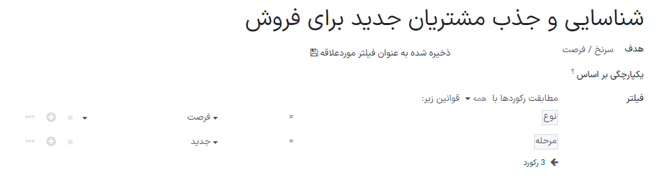 یک سناریوی استاندارد با استفاده از فیلترها در برنامه اتوماسیون بازاریابی سازمان‌یار.