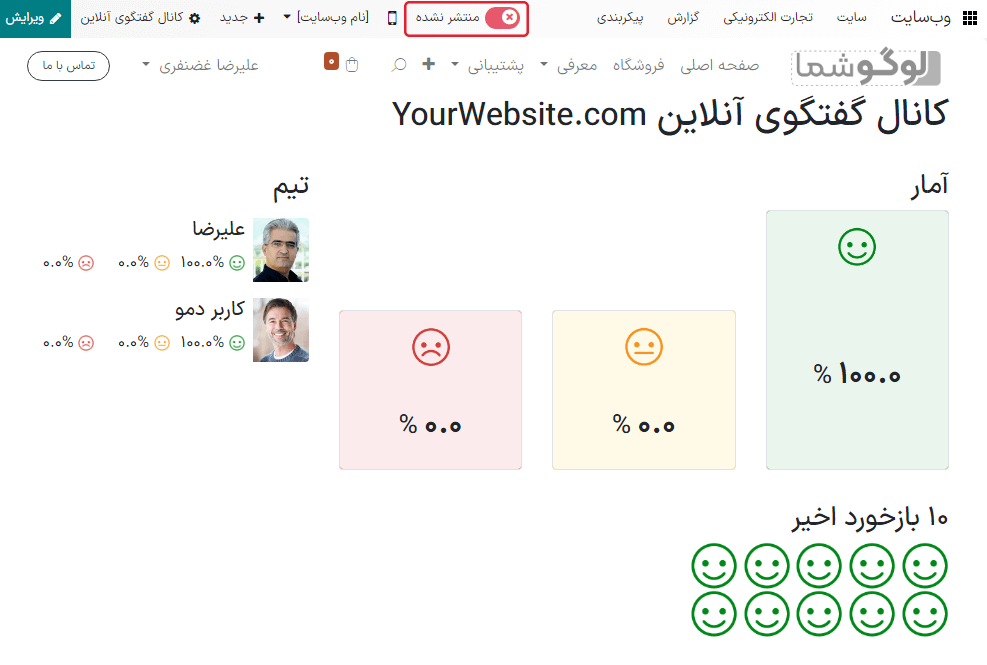 نمایی از امتیازهای عمومی در وب سایت برای گفتگوی آنلاین سازمان‌یار.
