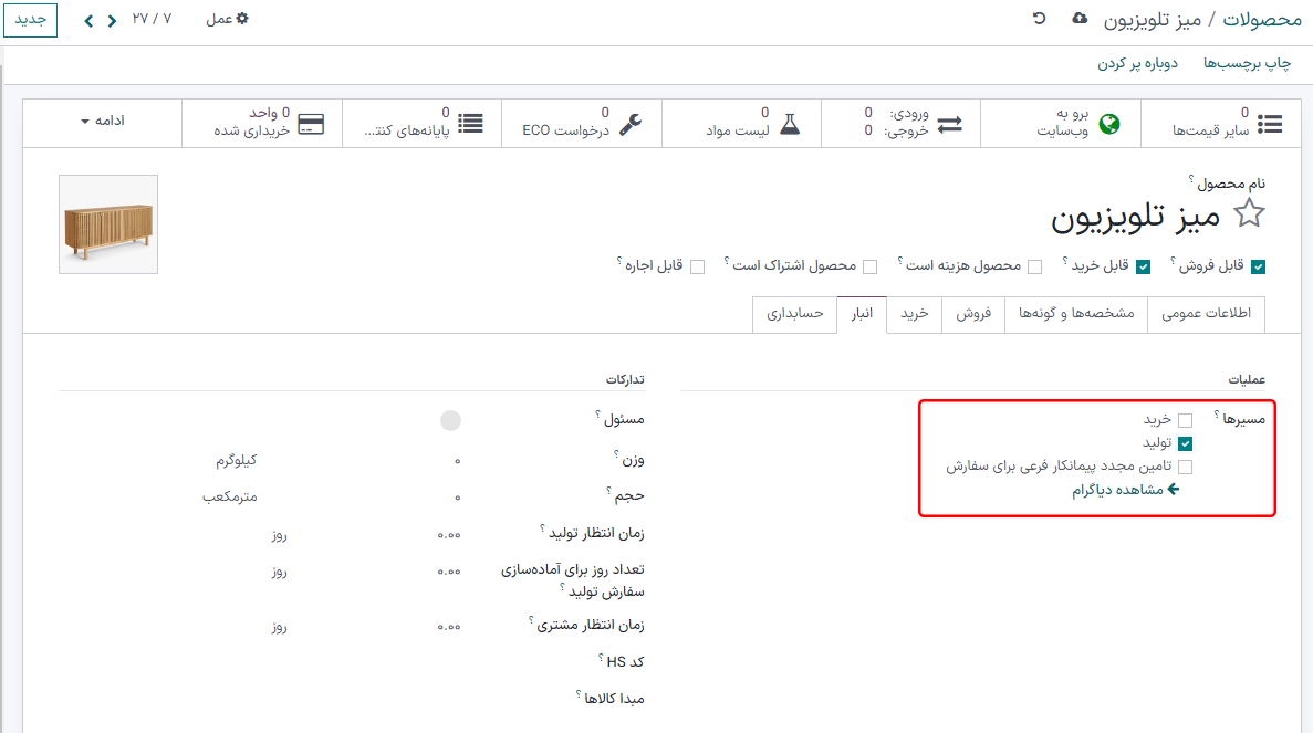 مسیر تولید در تب انبار صفحه محصول.