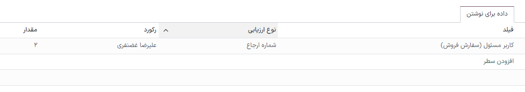 یک نمونه ایجاد عمل رکورد جدید