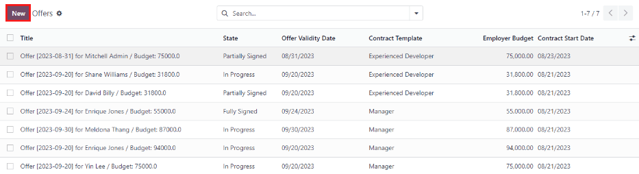 لیست پیشنهادهای ارائه شده به کارمند فعلی یا متقاضی بالقوه به همراه وضعیت پیشنهاد.