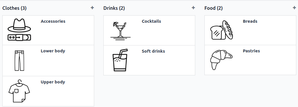 دسته‌بندی‌های محصولات پایانه فروش گروه‌بندی شده توسط دسته‌بندی‌های اصلی