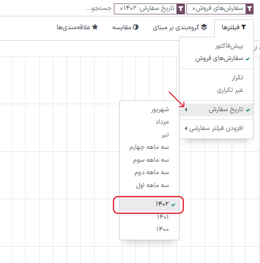 استفاده از فیلترهای پیش‌ساخته در گزارش تحلیل فروش
