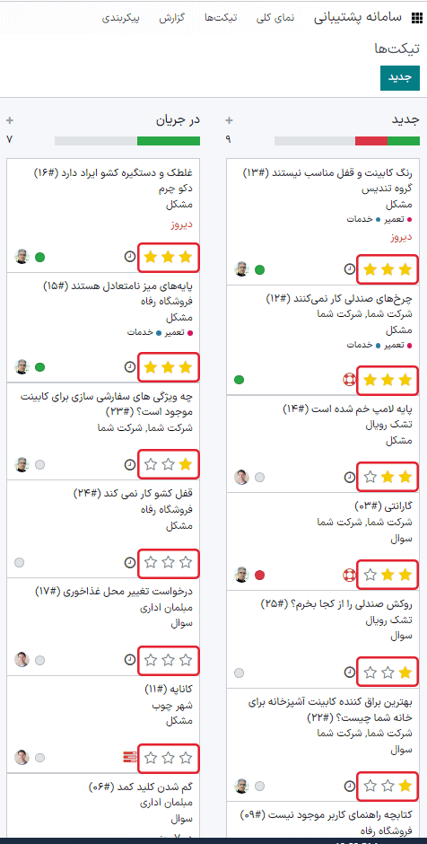 نمای کانبان تیم و وظایف اولویت‌بندی شده در سامانه پشتیبانی اودوو.