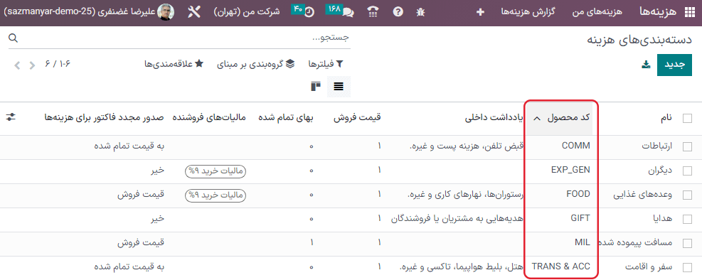 شماره‌های ارجاع داخلی که در نمای دسته‌بندی هزینه‌ها نمایش داده می‌شود.
