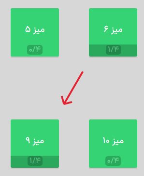 نمایی از میزهای رستوران، که یکی از آنها سفارش در حال انتظار دارد