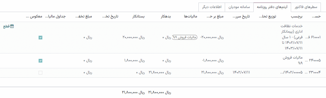 مشاهده جداول مالیاتی مورد استفاده برای ثبت تراکنش‌ها در حسابداری سازمان‌یار