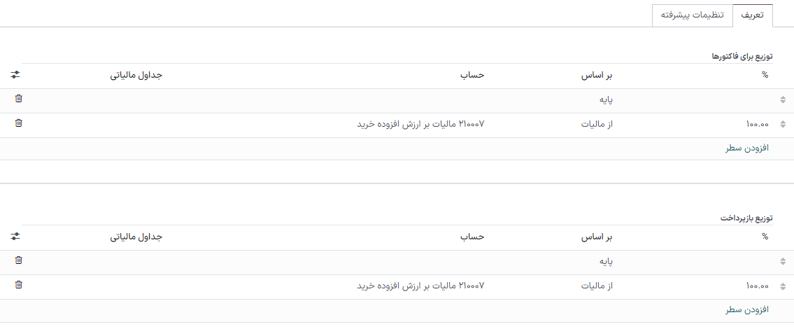 پیکربندی مالیات‌ها و جداول مالیاتی در حسابداری سازمان‌یار
