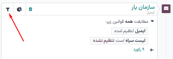 نمای تب فعالیت کمپین در اتوماسیون بازاریابی سازمان‌یار.