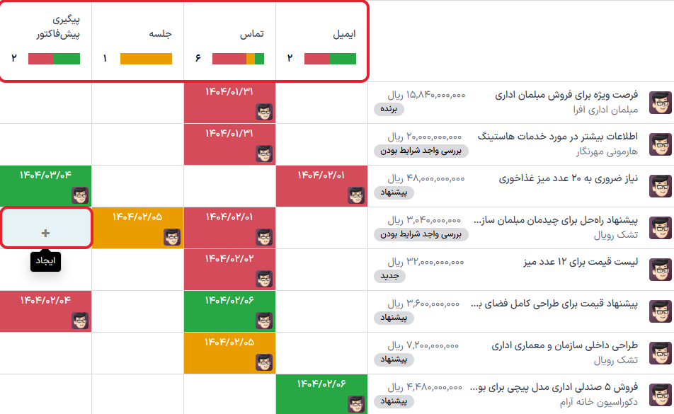 نمای فعالیت از پایپ‌لاین CRM و گزینه زمان‌بندی یک فعالیت.