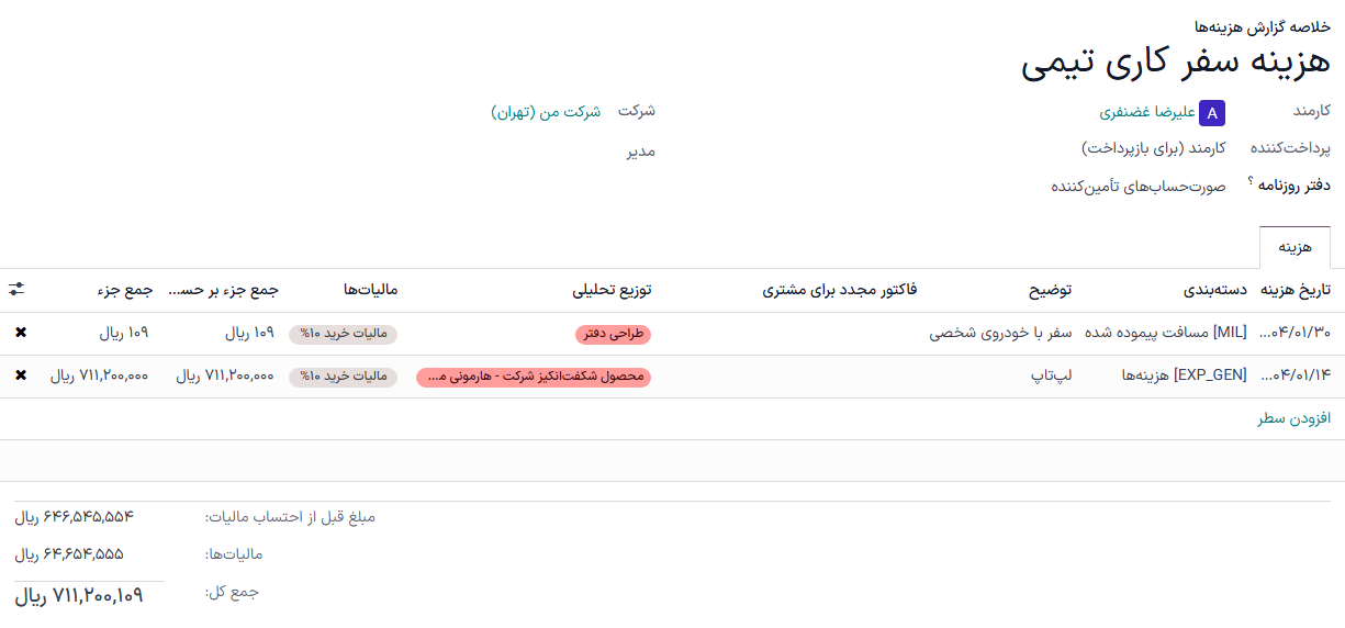 گزارش هزینه با تمام ردیف‌های توزیع تحلیلی پر شده.