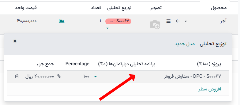 نحوه انتخاب دپارتمان توزیع تحلیل از سفارش خرید در سازمان‌یار.