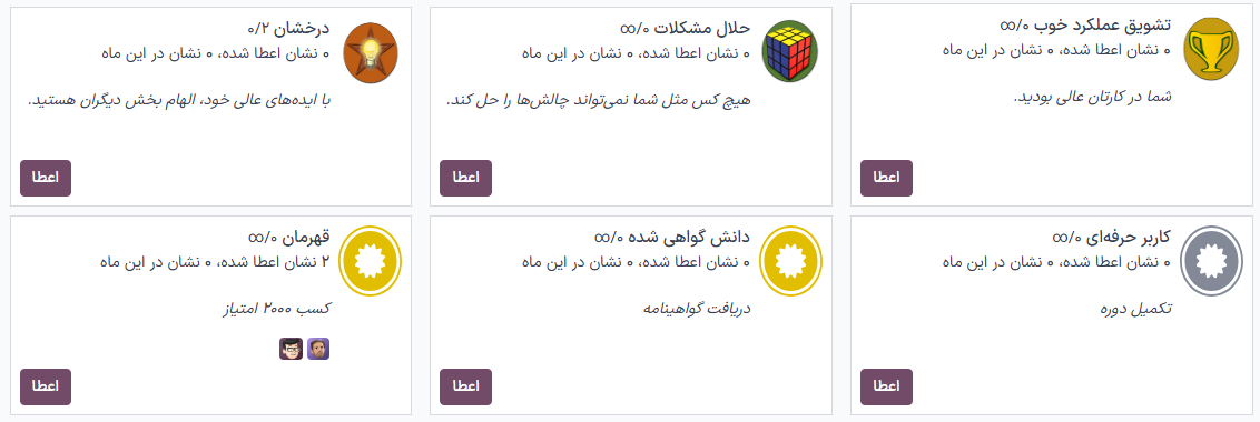 تمام نشان‌های موجود، در داشبورد نشان‌ها.