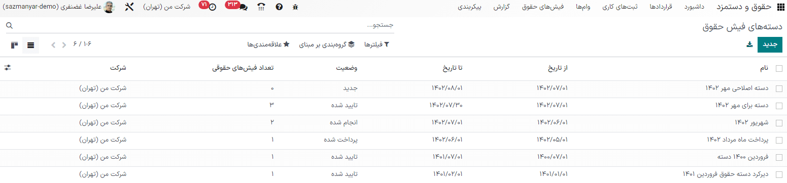 نمایش همه دسته‌های ایجاد شده.