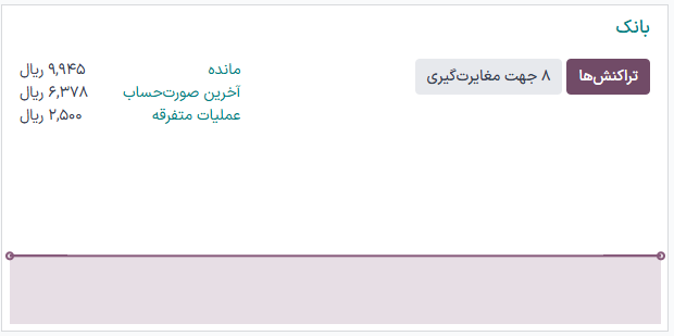 دفاتر روزنامه در داشبورد حسابداری و برخی از دکمه‌های عملیاتی