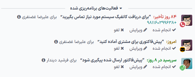 یک رشته کادر پیام با فعالیت‌های برنامه‌ریزی شده با تاریخ‌های سررسید متفاوت.