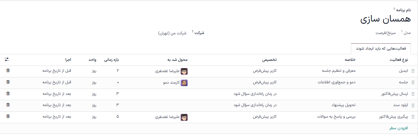 فرم برنامه سرنخ با فعالیت‌های زمان‌بندی شده.