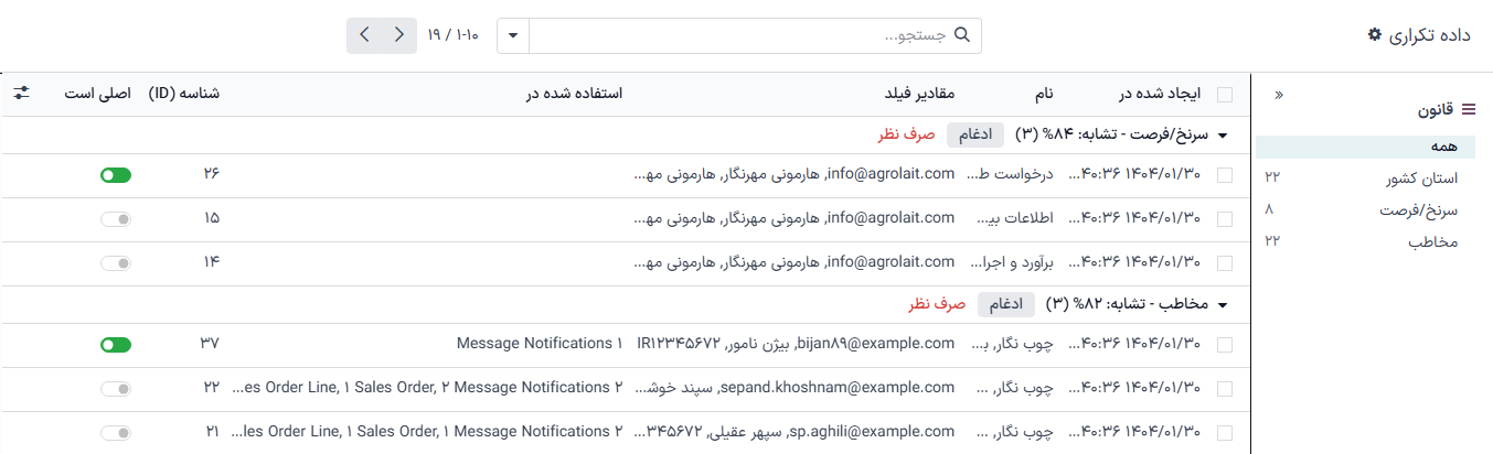 داشبورد حذف داده‌های تکراری در برنامه پاکسازی داده.