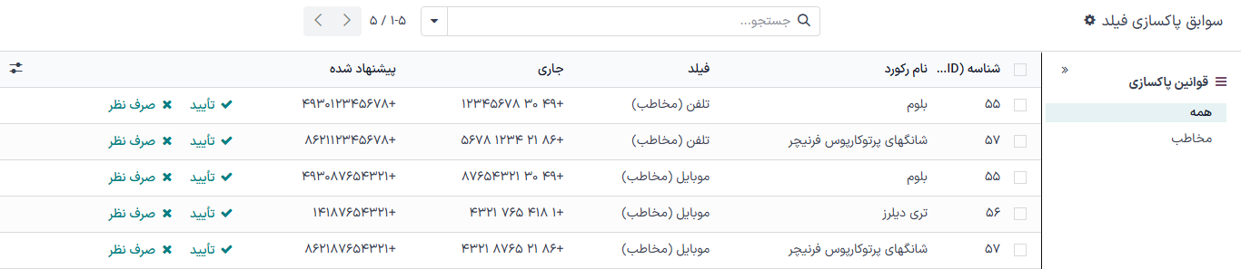 داشبورد رکوردهای پاکسازی فیلد در برنامه پاکسازی داده.