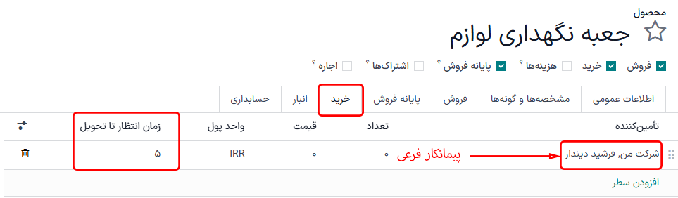 فیلد زمان انتظار برای یک پیمانکار فرعی، در تب خرید صفحه محصول.