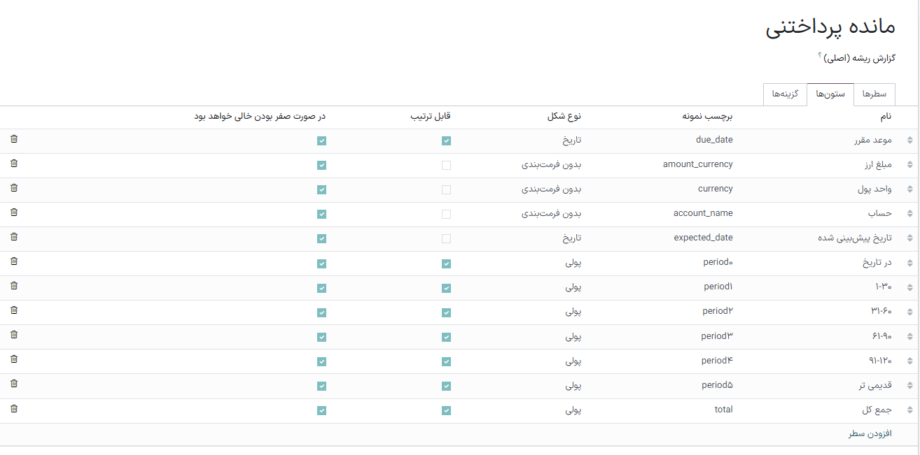 ستون‌های گزارش.