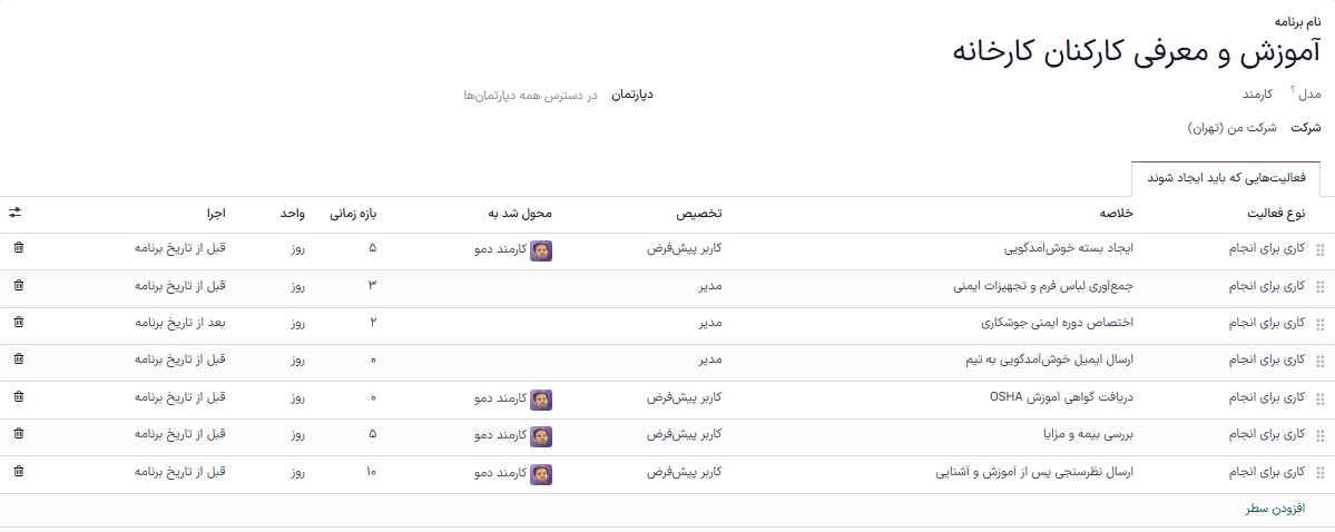 یک برنامه همسوسازی پیکربندی شده برای کارگران کارخانه.