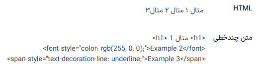 نمونه‌هایی از فیلدهای Html با ابزارک‌های مختلف