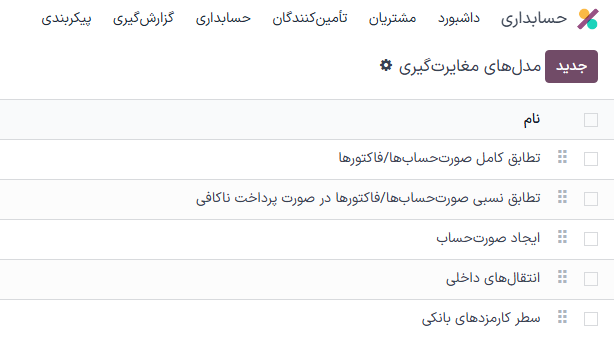 تغییر توالی مدل‌ها در نمای لیست.