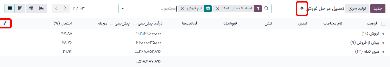 نمای لیست، یک فهرست واحد از تمام رکوردهایی که با معیارهای جستجو مطابقت دارند را نمایش می‌دهد.