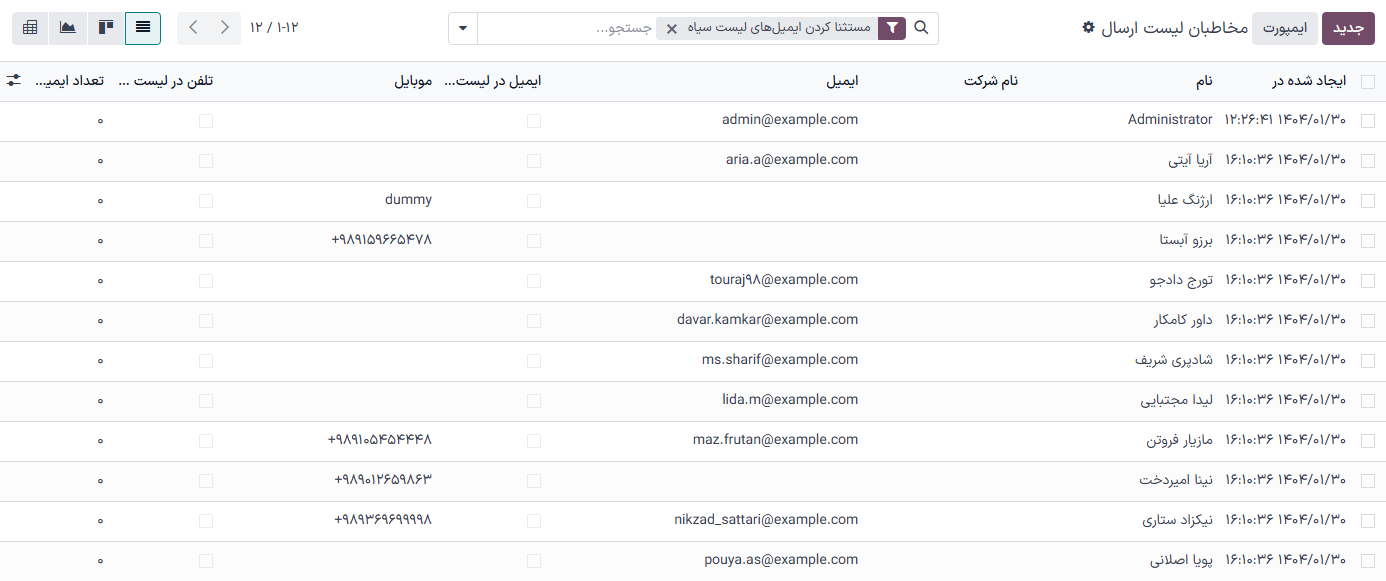 صفحه لیست ارسال در برنامه بازاریابی با ایمیل اودوو.
