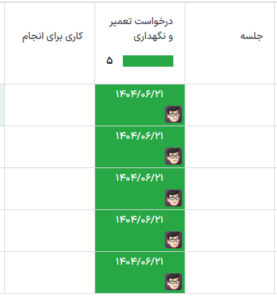 درخواست‌های نگهداری در نمای فعالیت.