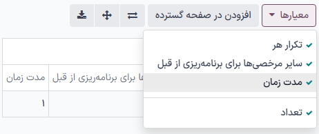 گزینه‌های معیارها در صفحه نمای پیوت.