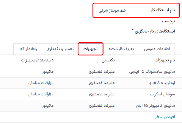 لیست تجهیزات موجود در یک ایستگاه کاری.