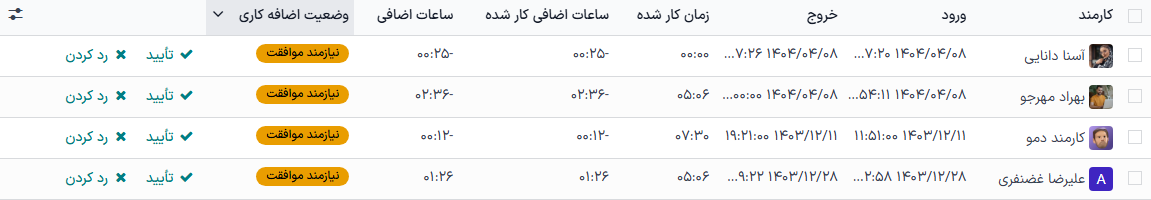 داشبورد مدیریت برنامه حضور و غیاب، که ثبت‌های نیازمند تأیید را نمایش می‌دهد.