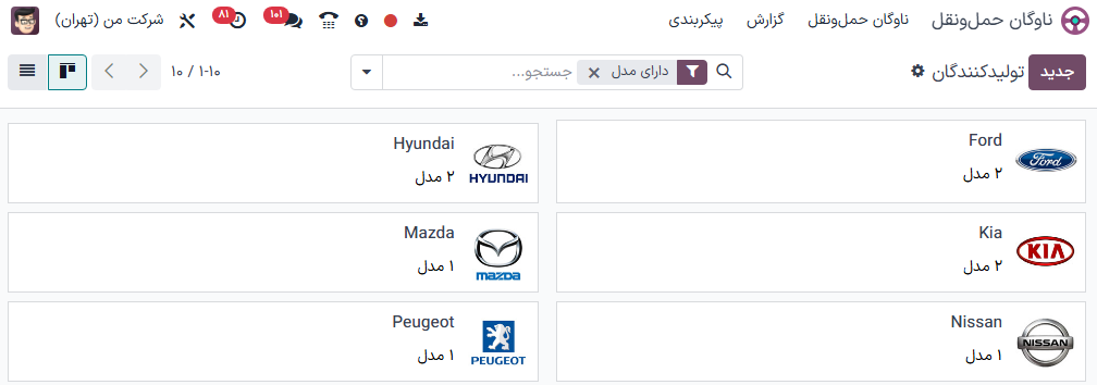کارت تولیدکننده حاوی لیست مدل‌ها.
