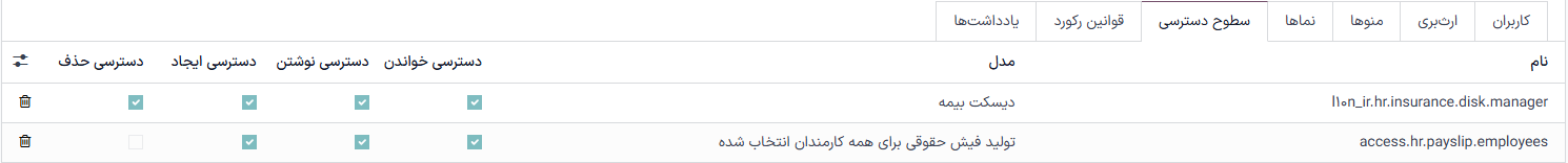 نام سطح دسترسی به یک مدل.