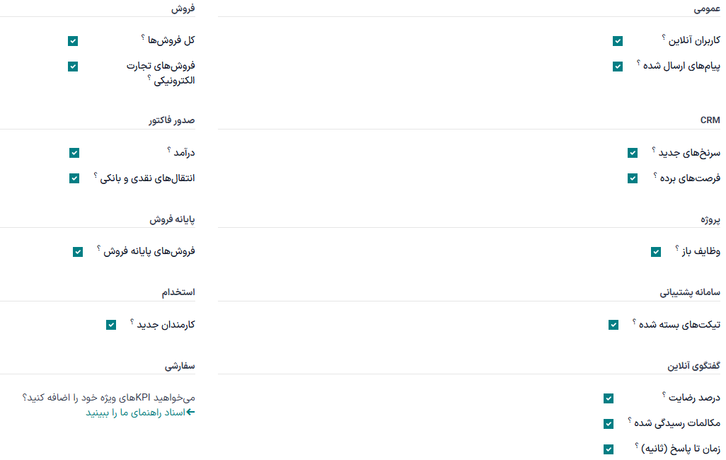 شاخص‌های کلیدی عملکرد در ایمیل خلاصه عملکرد پیش‌فرض.