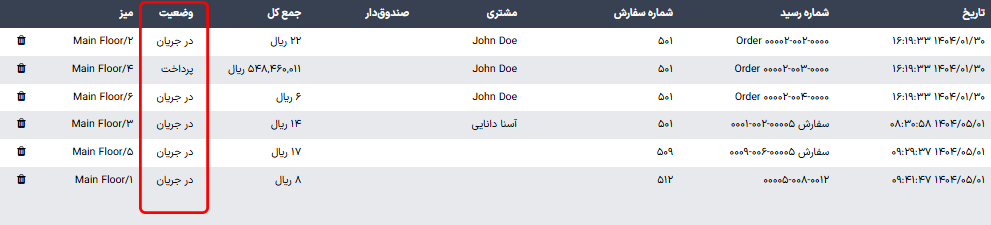 تغییر وضعیت سفارش
