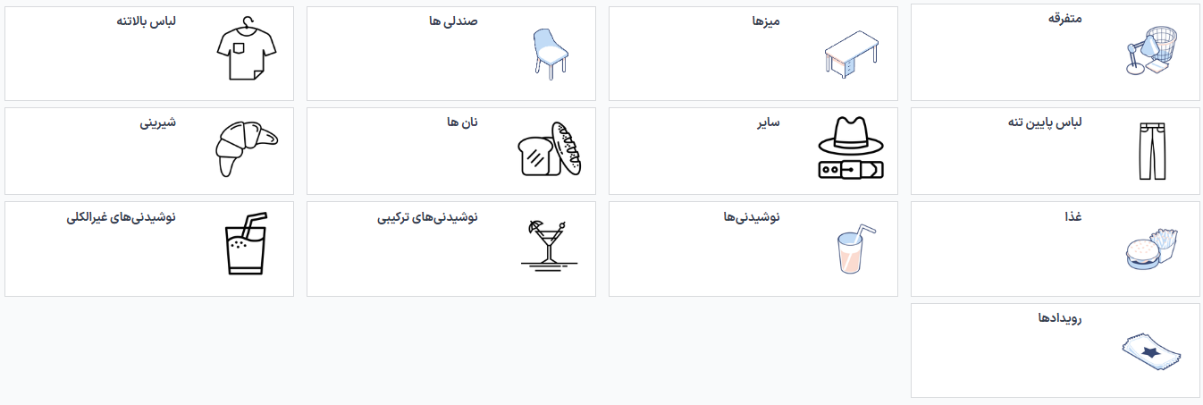 دسته‌بندی‌های محصولات پایانه فروش گروه‌بندی شده توسط دسته‌بندی‌های اصلی