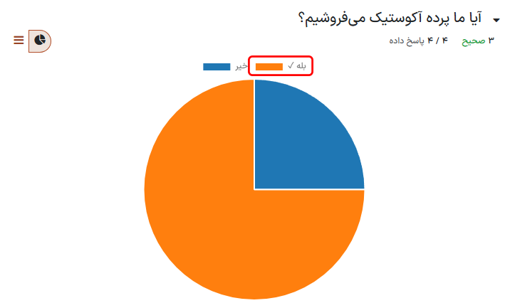 نتایج نمودار دایره‌ای در صفحه 'مشاهده نتایج' در برنامه نظرسنجی‌ها.